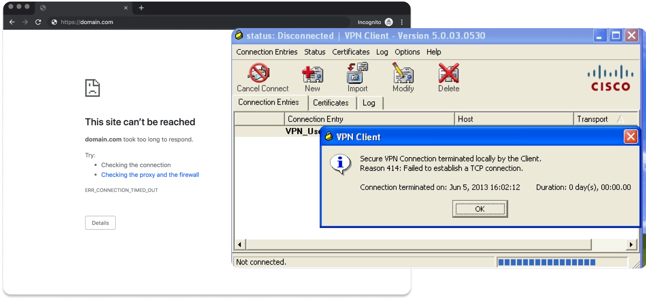 Traditional VPNs